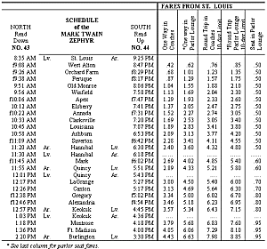 Schedule for the CB&Q Mark Twain Zephyr